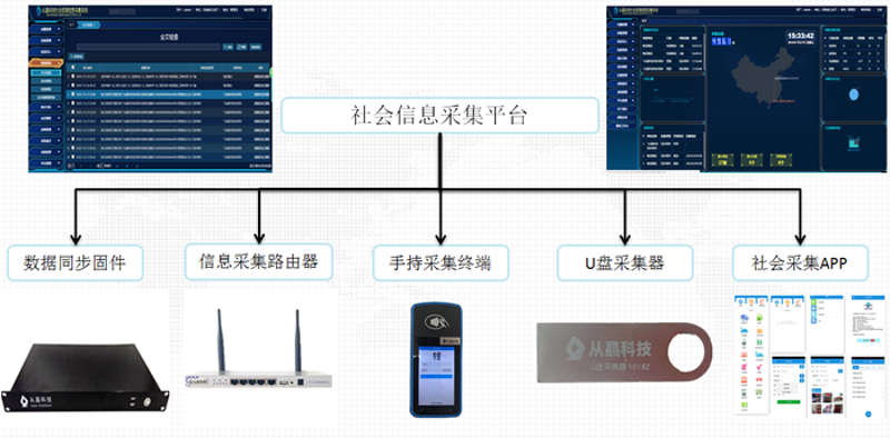 工业自动化：开启智能制造新篇章
