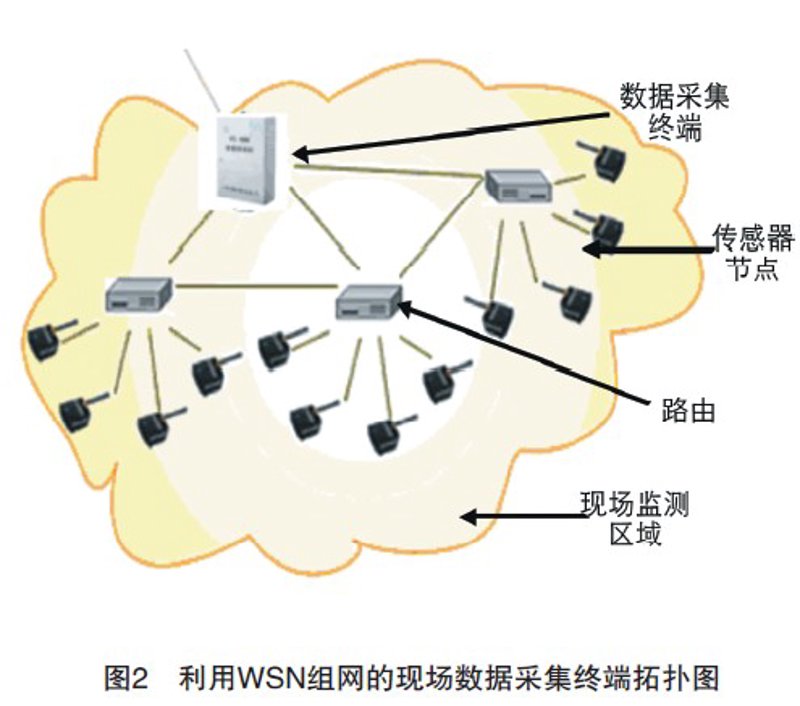如何选择最适合的软件定制开发合作伙伴？