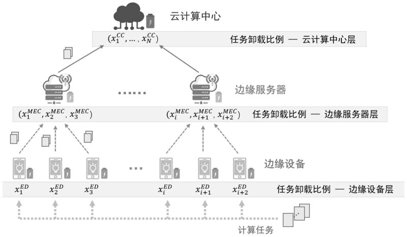 在选择软件开发服务时，许多人会遇到一个关键问题：应该选择现成的软件产品还是进行软件定制开发？本文将通过对比分析，帮助您做出明智的选择。